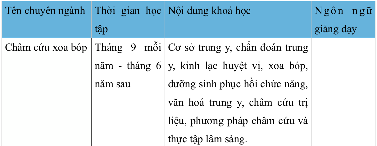Tuyển[-]sinh[-]Sinh[-]viên[-]Quốc[-]tế[-]trường[-]Đại[-]học[-]Trung[-]y[-]dược[-]Thiên[-]Tân